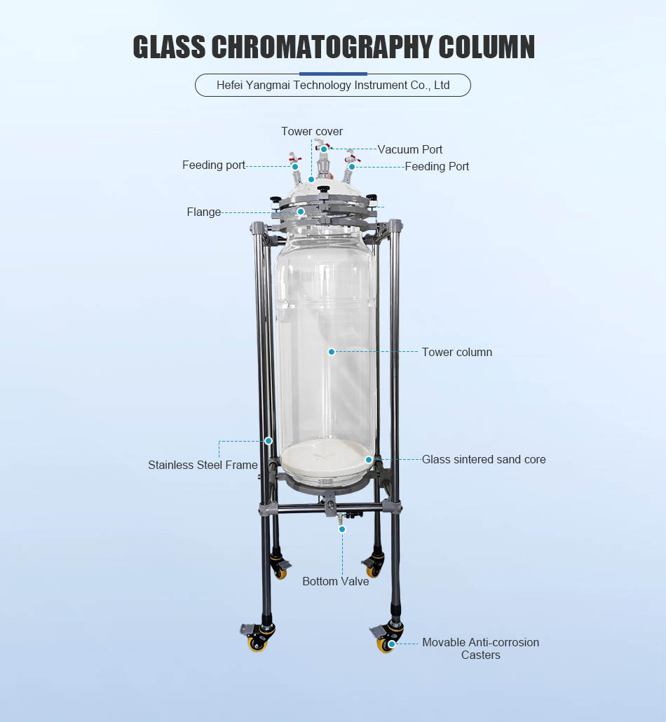 Precision Lab Column For Chemicals