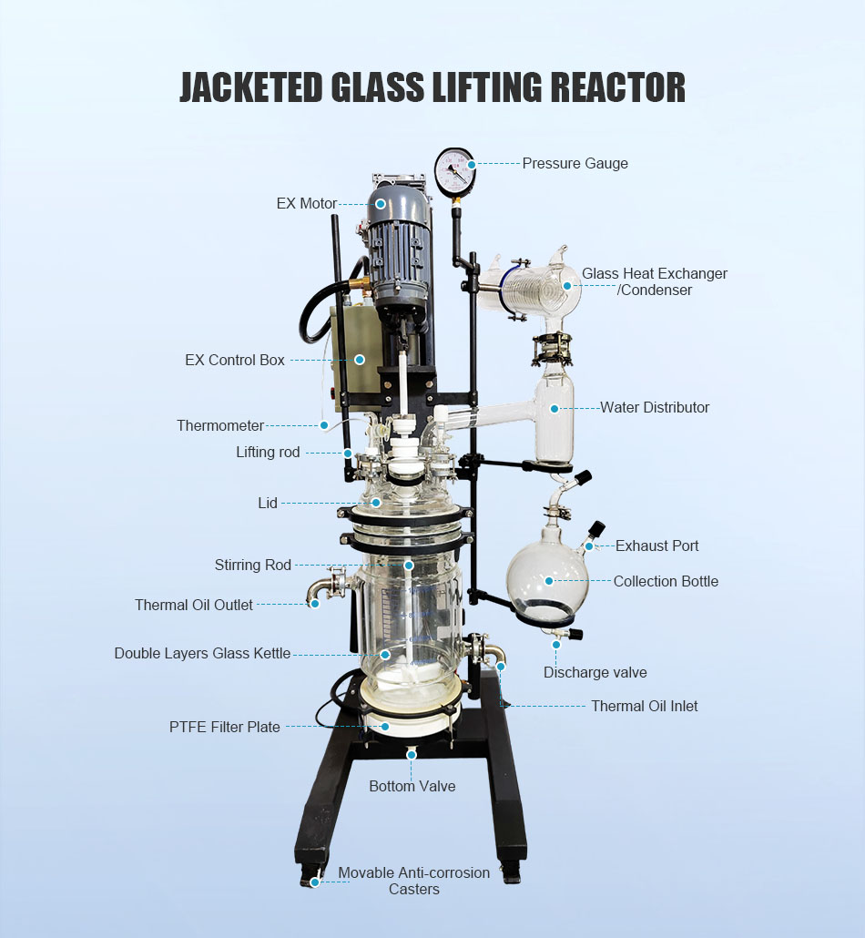 Thermostatic Jacketed Glass Vessel