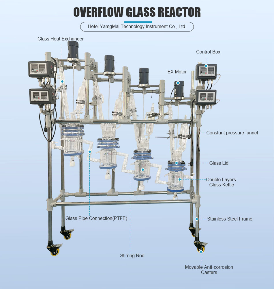 Overflow Reactor For Pilot Plant