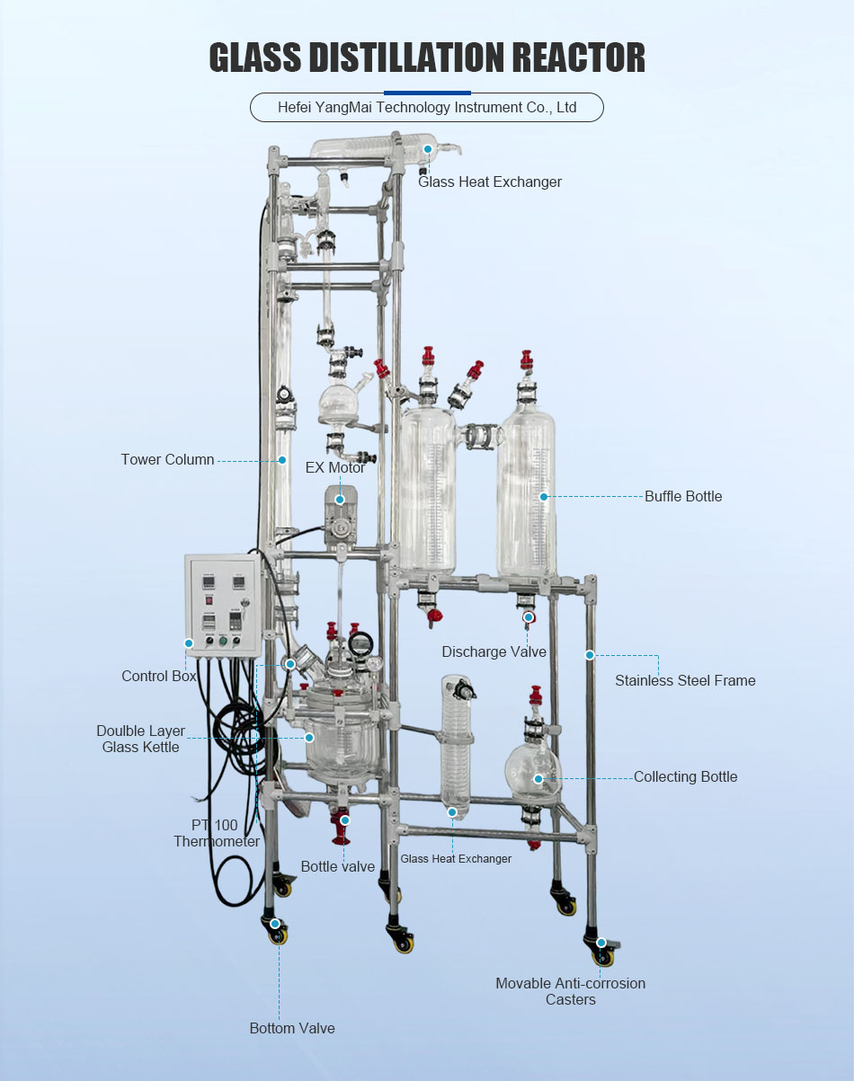 Laboratory Glass Distillation Reactor Diagram Laboratory Glass Distillation Reactor Diagram